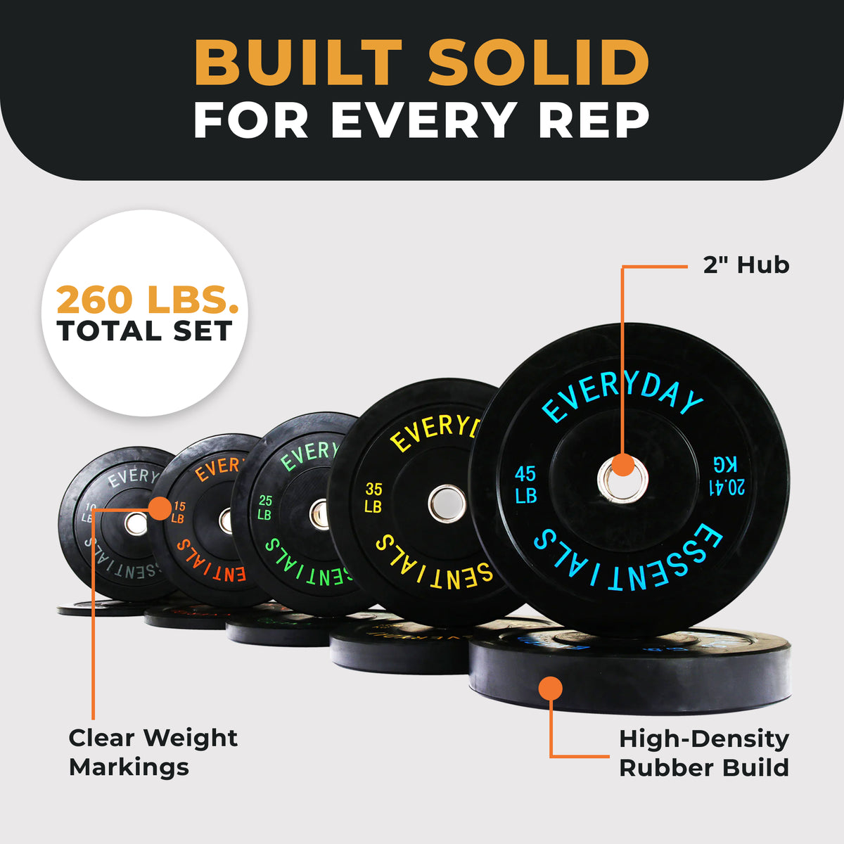 BalanceFrom Fitness 260 Pound Olympic Bumper Strength Training Weight Plate Set - VMInnovations