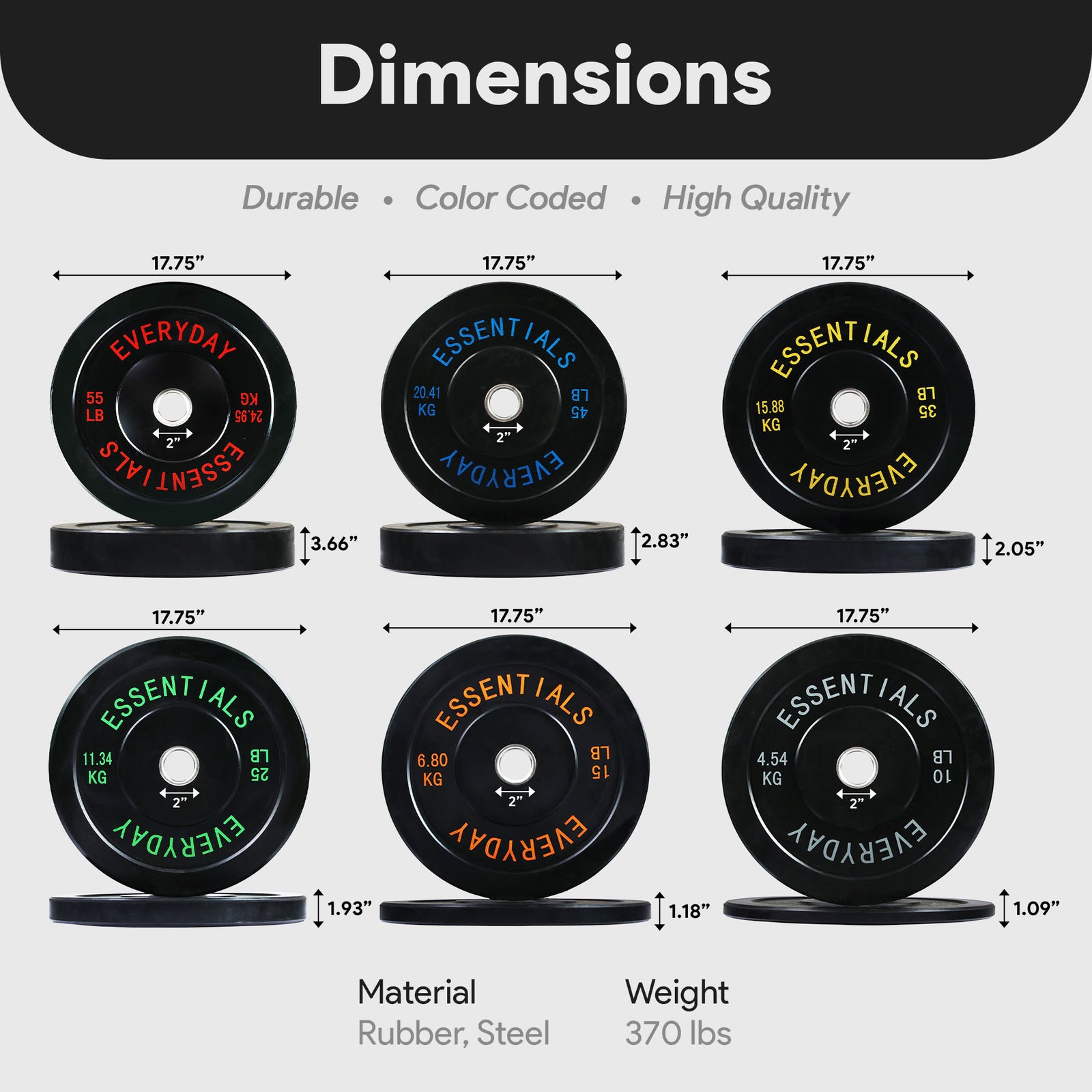 BalanceFrom Fitness 370 Pound Olympic Bumper Strength Training Weight Plate Set - VMInnovations