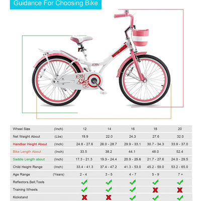 RoyalBaby Jenny Princess 20" Kids Bike w/Kickstand, Basket & Bell, Pink(Used) - VMInnovations