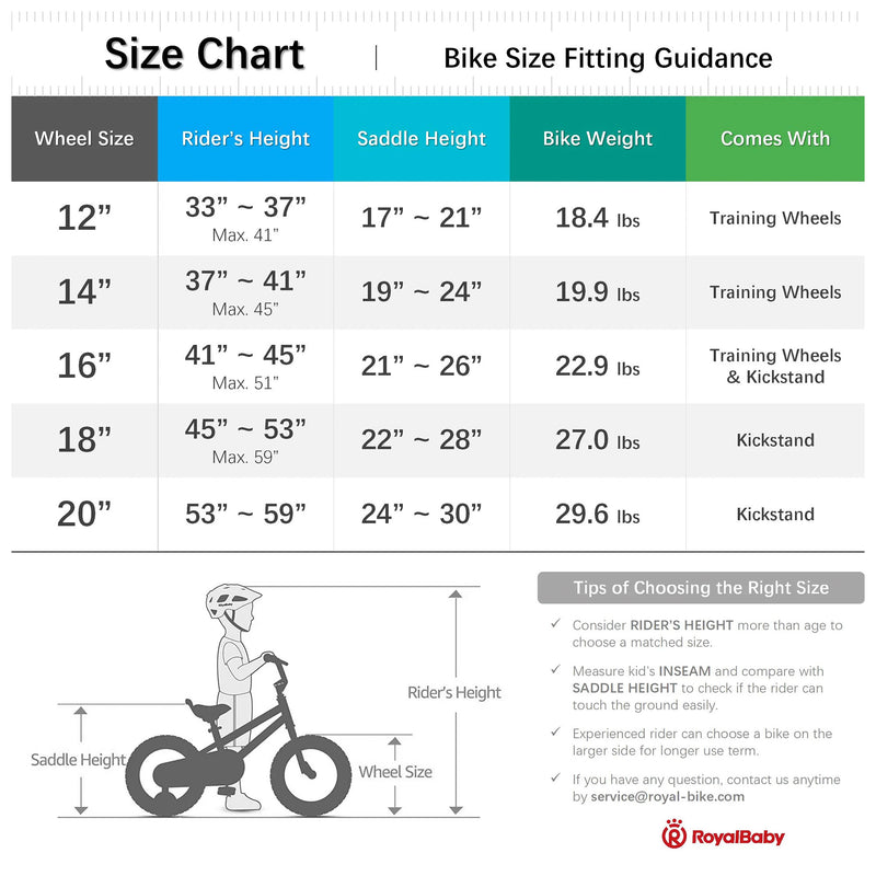 RoyalBaby Formula 12 Inch Bike with Training Wheels & Coaster Brake, Blue (Used)