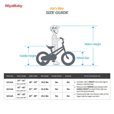 RoyalBaby Moon-5 18" Kids Bicycle w/Dual Hand Brakes & Kickstand, Blue (Damaged) - VMInnovations