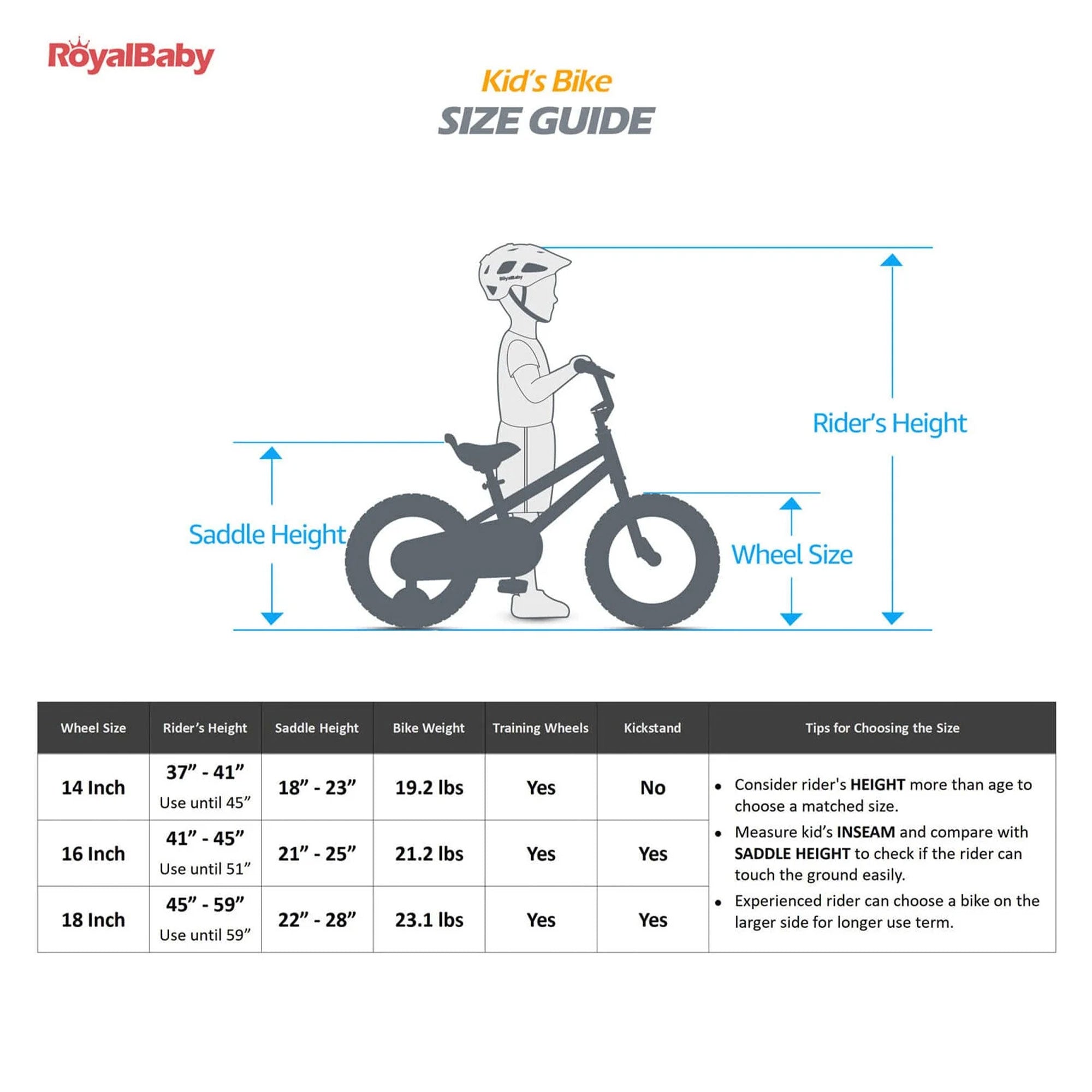 RoyalBaby Moon-5 18" Kids Bicycle w/Dual Hand Brakes & Kickstand, Blue(Open Box) - VMInnovations