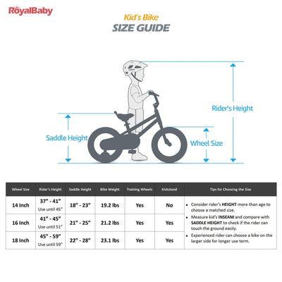 RoyalBaby Moon-5 16" Kids Bicycle w/Training Wheels & Kickstand, Pink(For Parts) - VMInnovations
