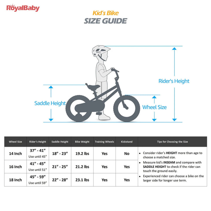 RoyalBaby Moon-5 14" Alloy Kids Bicycle with Training Wheels, Red (For Parts)