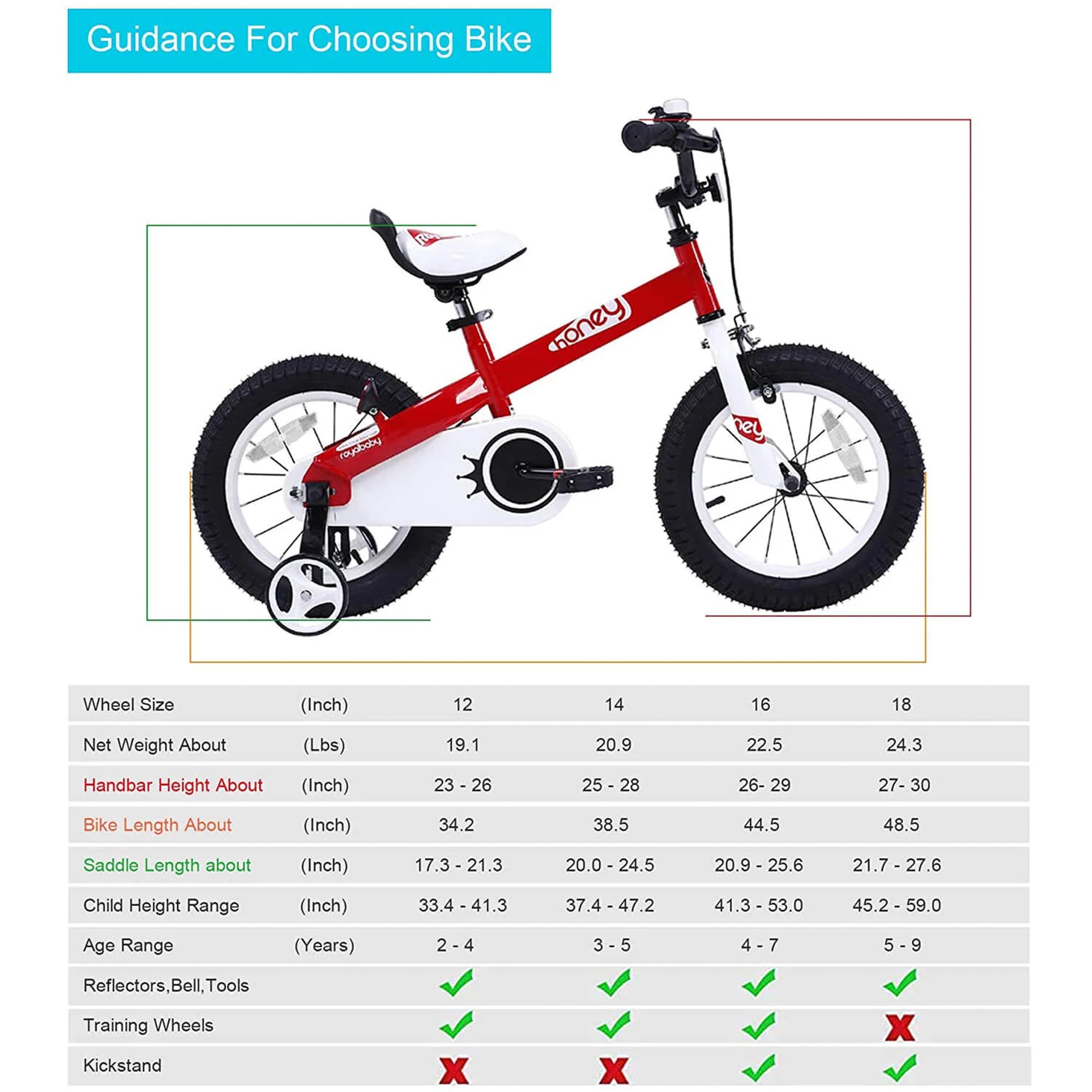 RoyalBaby 18" Bicycle w/Kickstand, Adjustable Seat & Reflectors, Red (Open Box) - VMInnovations