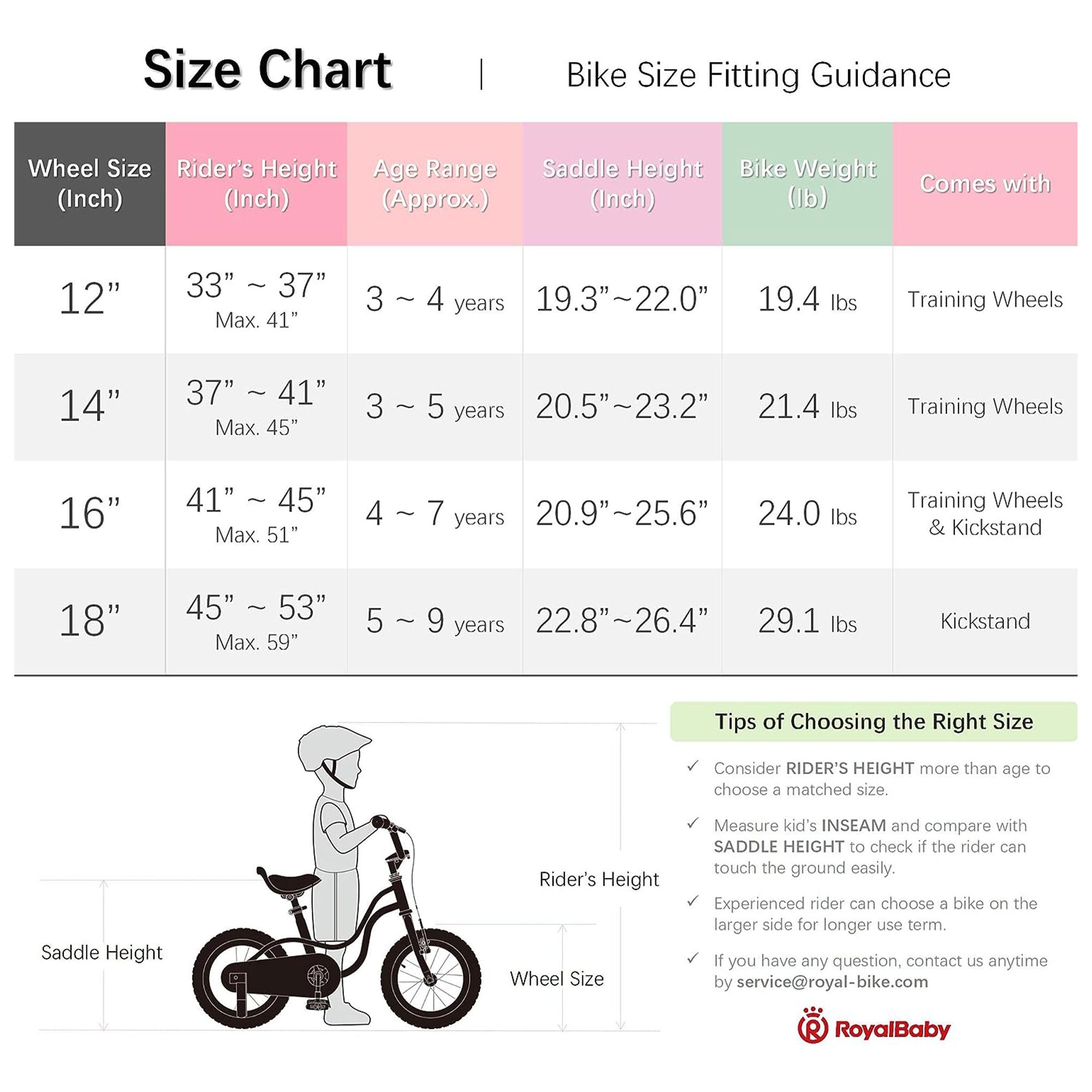RoyalBaby Little Swan 12" Carbon Steel Kids Bicycle with Dual Hand Brakes, Pink - VMInnovations