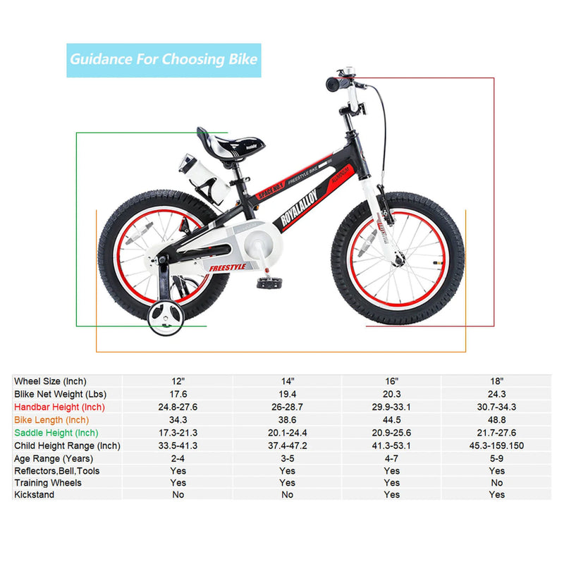 RoyalBaby No. 1 Freestyle 14" Kids Bike w/Training Wheels & Bottle, Black (Used)