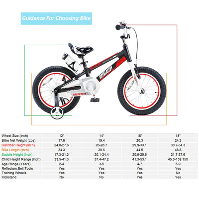 RoyalBaby Space No. 1 18" Kids Bike w/Kickstand & Water Bottle, Red (Open Box) - VMInnovations