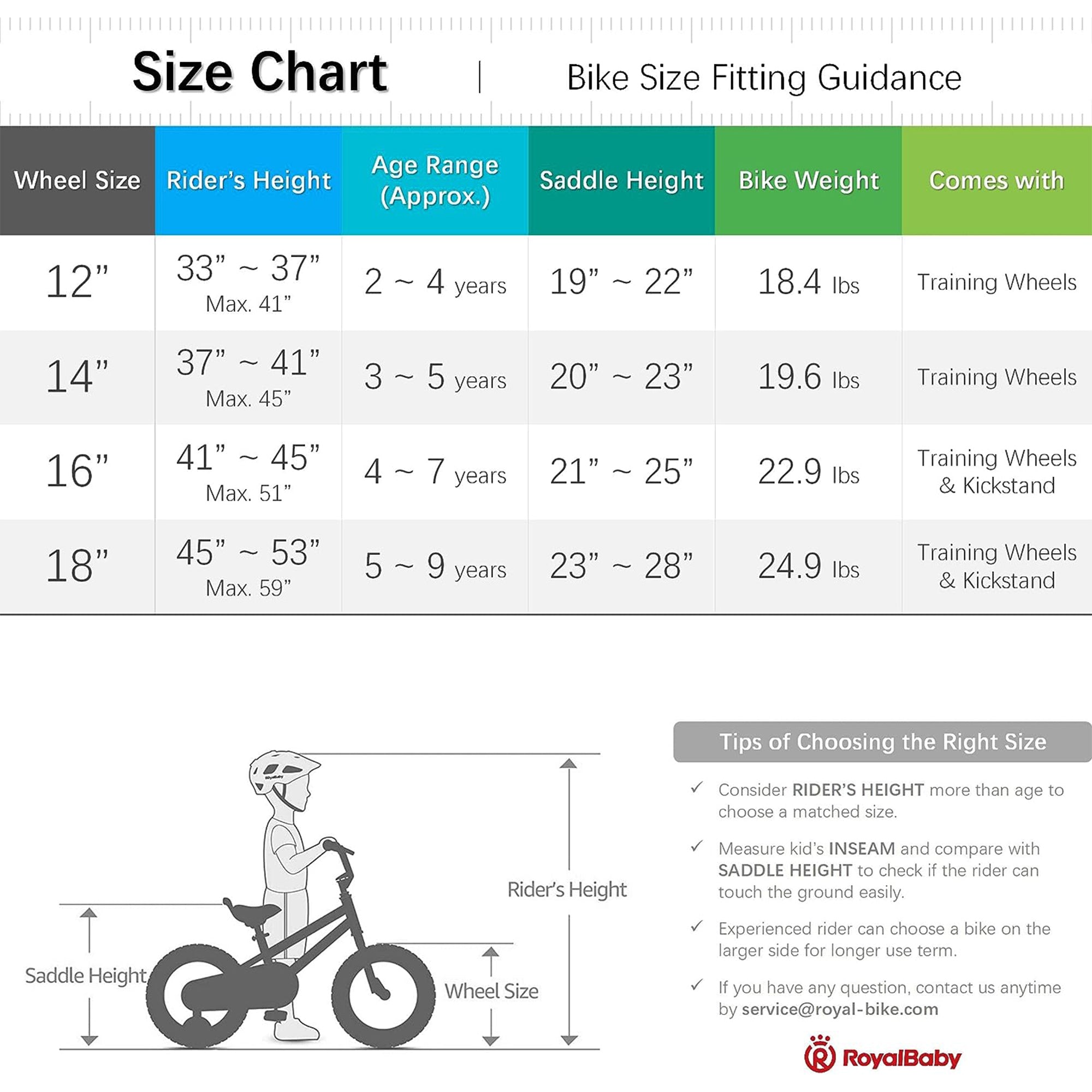 RoyalBaby 16" Kids Bike w/Training Wheels, Kickstand & Bell, Blue (For Parts) - VMInnovations