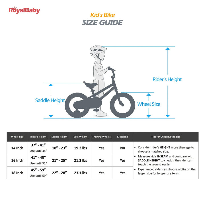 RoyalBaby Moon-5 14" Magnesium Alloy Kids Bicycle w/Training Wheels, Pink (Used)