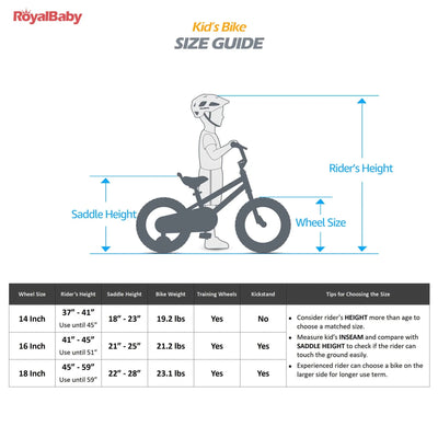 RoyalBaby Moon-5 18" Kids Bicycle w/Dual Hand Brakes & Kickstand, Pink(Open Box) - VMInnovations