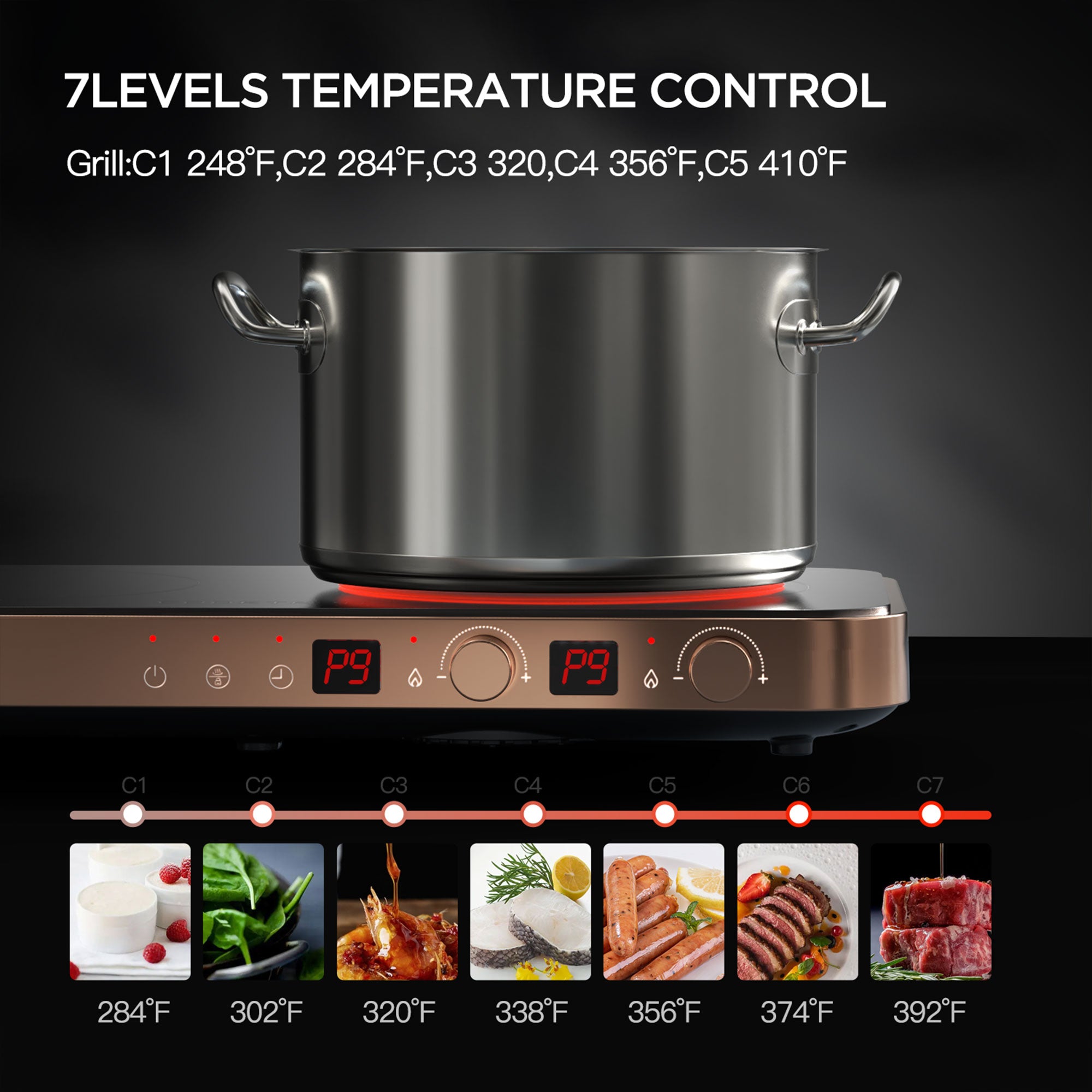 COOKTRON Portable Cooktop Electric Stove &Cast Iron Griddle,Rose Gold(For Parts) - VMInnovations