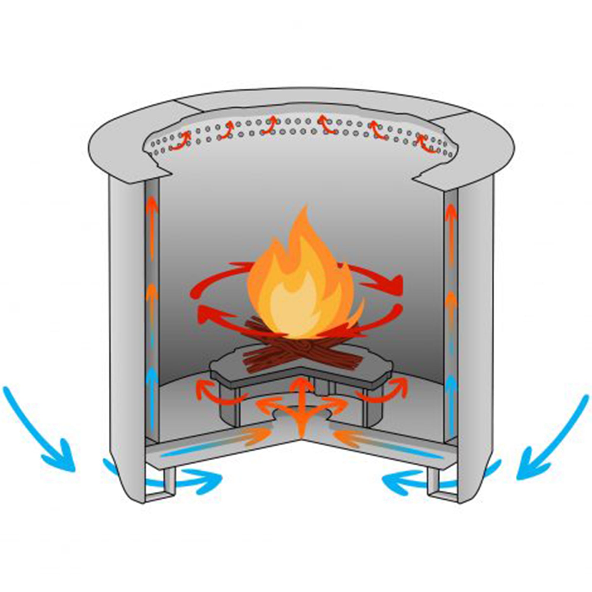 US Stove Company 31" Smokeless Stainless Steel Wood Burning Portable Fire Pit - VMInnovations