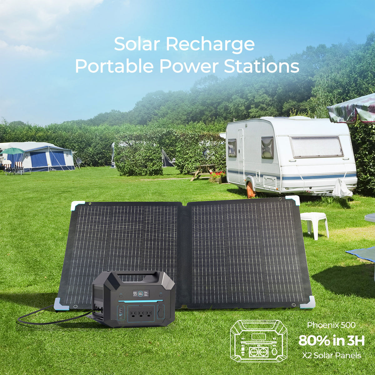 Renogy E.FLEX 120 Watt Foldable Portable Solar Panel w/Kickstand&Case(Open Box)