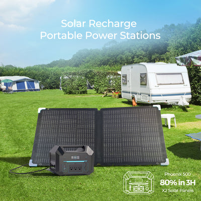 Renogy E.FLEX 120 Watt Foldable Portable Solar Panel w/Kickstand&Case(Open Box)