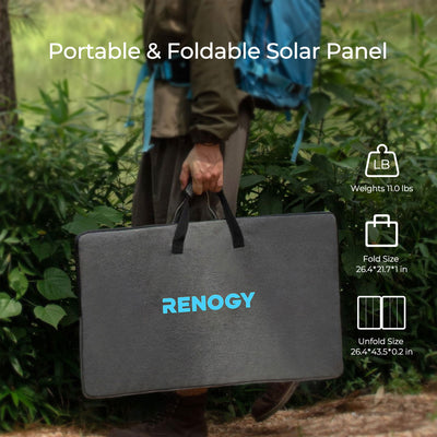 Renogy E.FLEX 120 Watt Foldable Portable Solar Panel w/Kickstand&Case(Open Box)