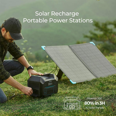 Renogy E.FLEX 120 Watt Foldable Portable Solar Panel w/Kickstand&Case(Open Box)