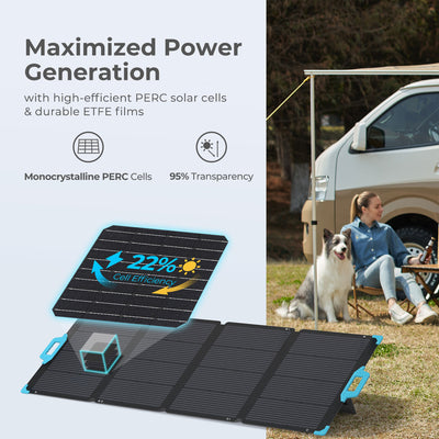 Renogy 220 Watt Foldable Solar Panel w/Kickstand & Carry Handles (For Parts) - VMInnovations