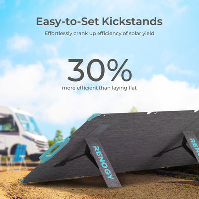 Renogy 220 Watt Foldable Solar Panel w/Kickstand & Carry Handles (For Parts) - VMInnovations