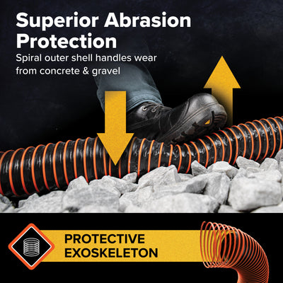 Camco RhinoEXTREME 20 Ft Sewer Hose Kit w/360 Degree Swivel Wye Fitting (Used)