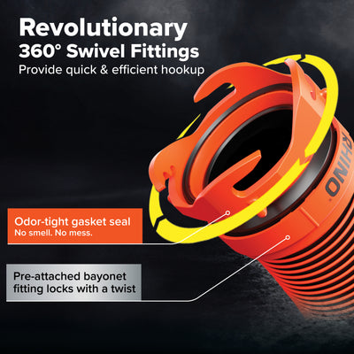 Camco RhinoEXTREME 20 Ft Sewer Hose Kit w/360 Degree Swivel Wye Fitting (Used)