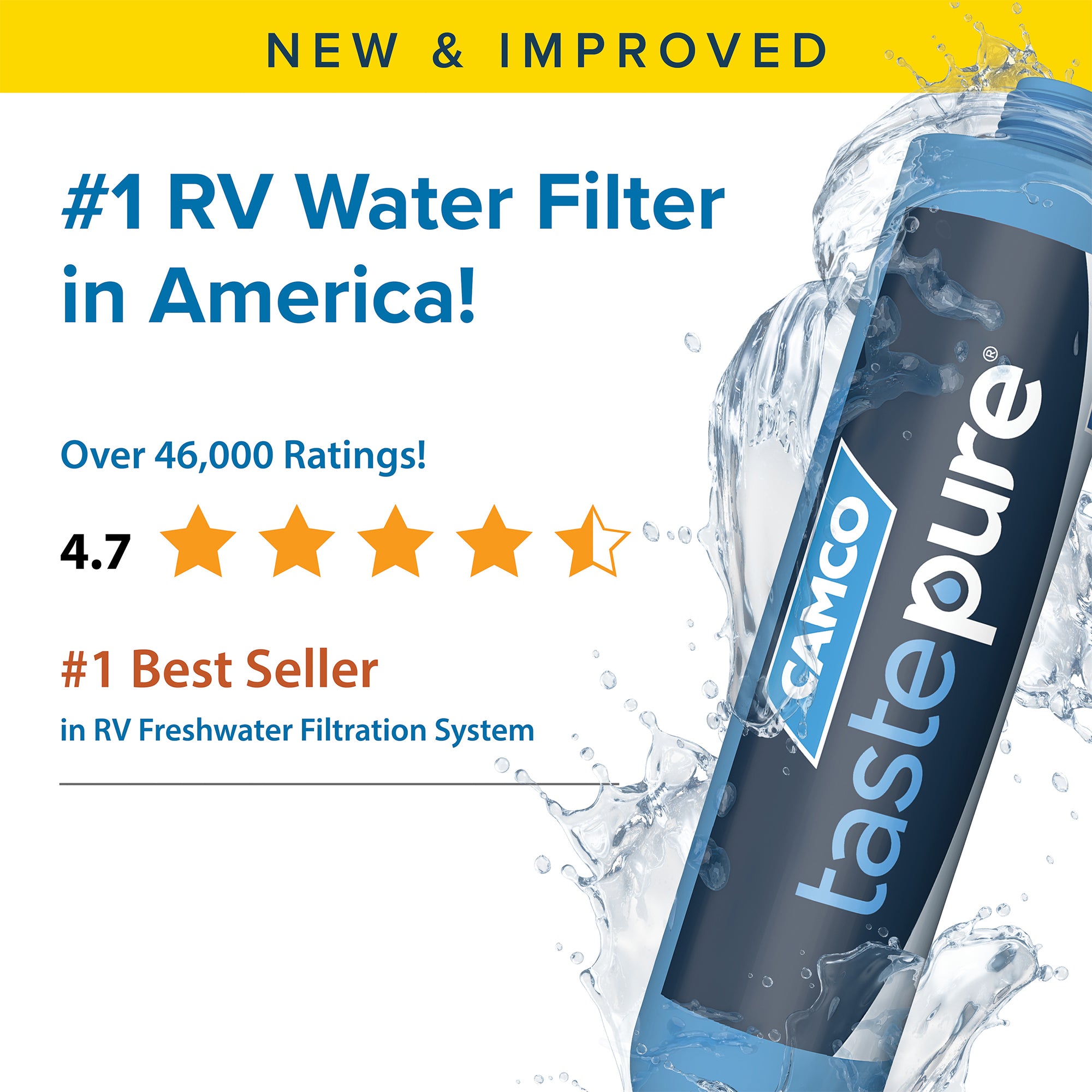 Camco TastePURE 20 Micron Camper RV Water Filter w/GAC & KDF Filtration (4-Pack) - VMInnovations