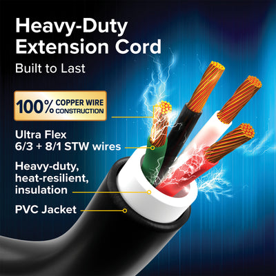 Camco 15 ft 50 Amp Extension Cord w/Power Handles for RVs or Campers (Open Box) - VMInnovations