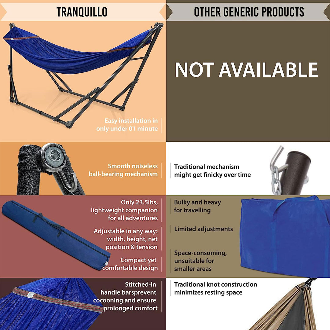 Tranquillo 116" Double Hammock with Adjustable Stand and Bag, Blue (Open Box)