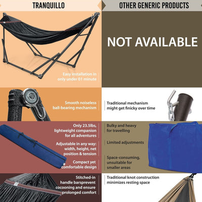 Tranquillo Universal 116" Double Hammock w/Adjustable Stand & Bag, Black (Used) - VMInnovations