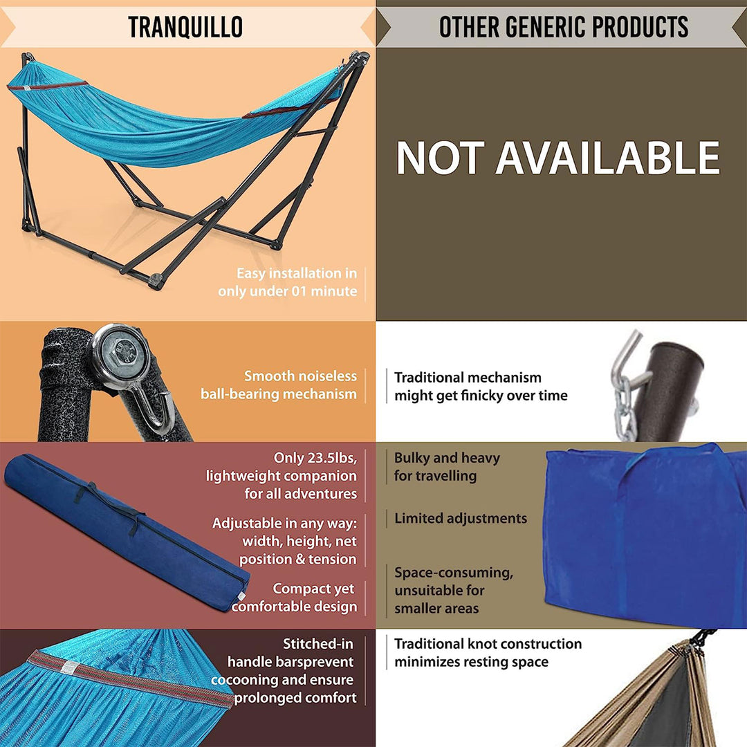 Tranquillo Universal 116" Double Hammock with Adjustable Stand and Bag, Sky Blue