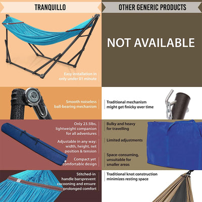 Tranquillo Universal Double Hammock w/Adjustable Stand & Bag, Sky Blue(Open Box)