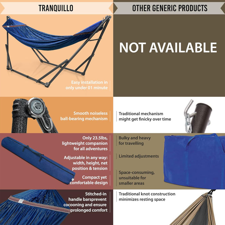 Tranquillo Universal 116" Double Hammock with Adjustable Stand and Bag, Aegean