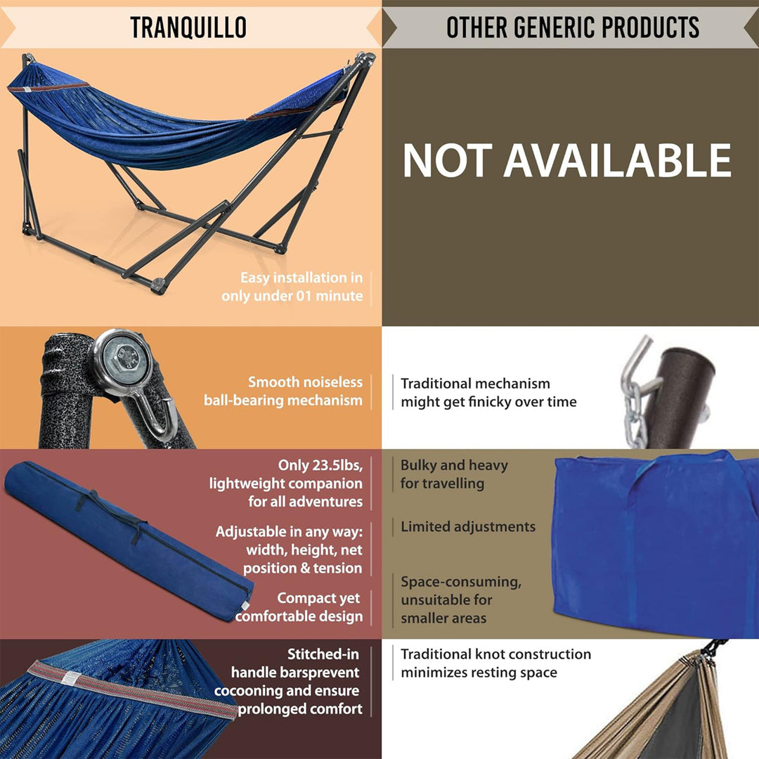 Tranquillo 116" Double Hammock w/Adjustable Stand & Bag, Aegean (Open Box)