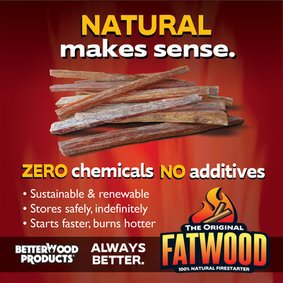 Better Wood Products All Natural Pine Wood Fatwood Firestarter, 5 Pound Box