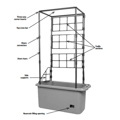 Hydrofarm 10 Gal Gardener w/Trellis Tower & FoxFarm Ocean Forest Soil, 12 Qt - VMInnovations