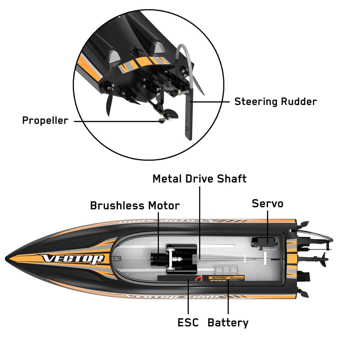 VOLANTEXRC Vector RTR Brushless High Speed Remote Control RC Boat, Black (Used) - VMInnovations