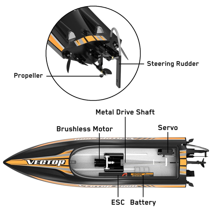 VOLANTEXRC Vector RTR Brushless High Speed Remote Control RC Boat, Black (Used) - VMInnovations