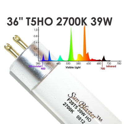 Sunblaster SL0900173 T5H0 39 Watt High Output Fluorescent Lighting Kit, Natural