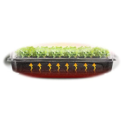 SunBlaster SL1600228 Prism Lens Powered LED Mini Greenhouse Kit for Seed Starter - VMInnovations