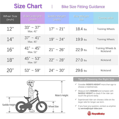 RoyalBaby Cubetube Honey 12 Inch Kids Bike w/Training Wheels & 2 Brakes, Purple (For Parts) - VMInnovations