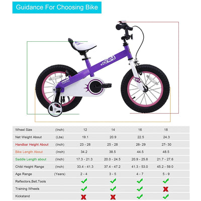 RoyalBaby Honey 14" Kids Bike w/Training Wheels & 2 Brakes, Purple (For Parts)