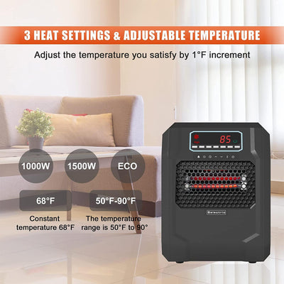 VOLTORB Portable Electric Heater w/Remote Control & Fan Only Mode, Blk(Open Box)