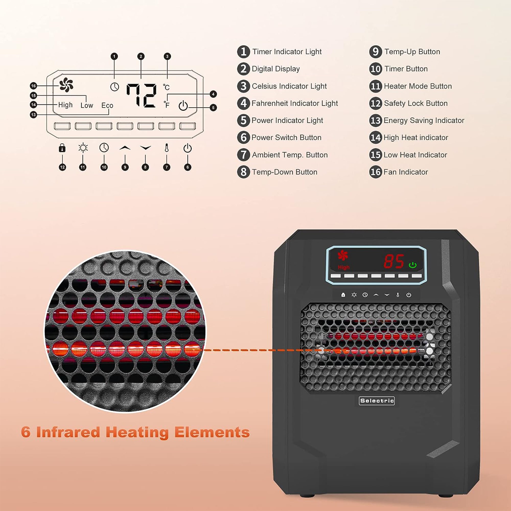 VOLTORB Corded Electric Radiant Space Heater w/3 Heat Settings, Black (Used) - VMInnovations