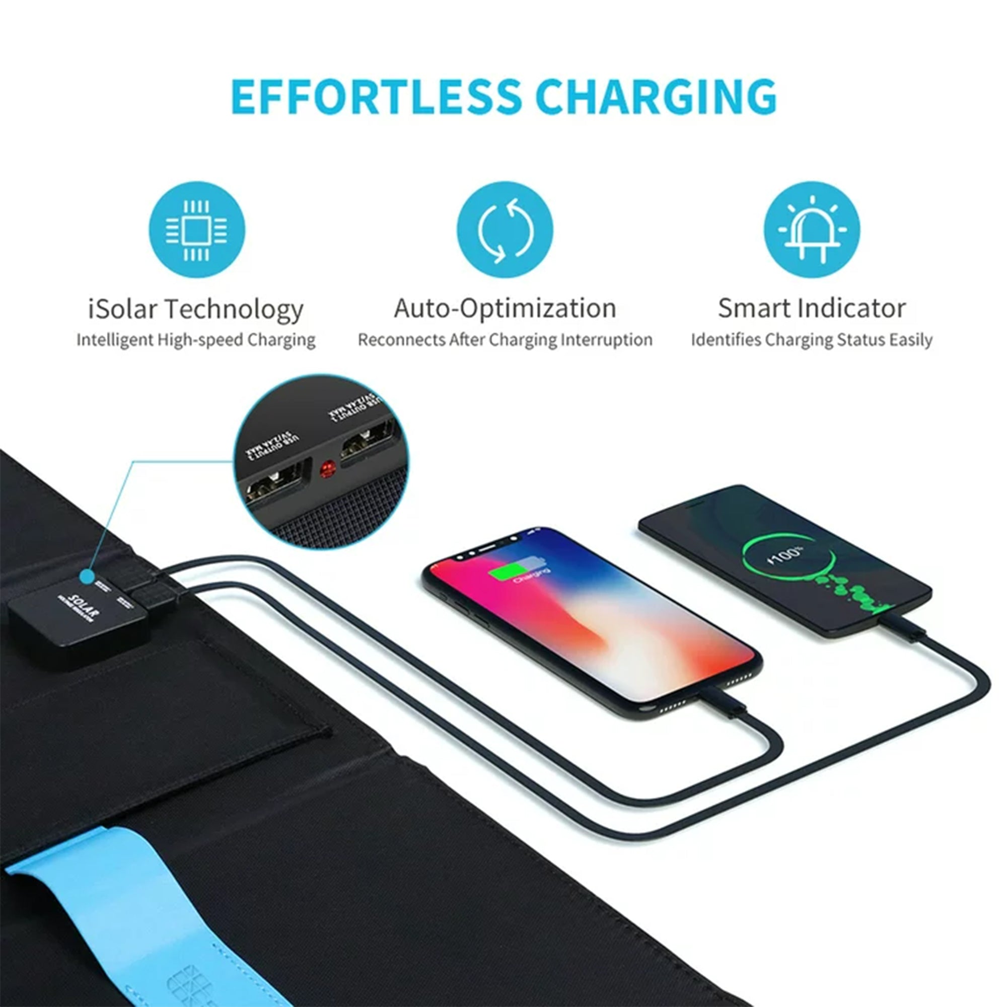 Renogy E.FLEX 21 Watt Foldable Waterproof Solar Panel with Kickstand, Black - VMInnovations