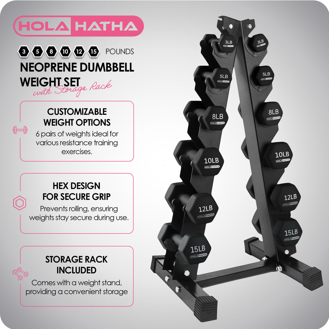 HolaHatha 3, 5, 8, 10, 12 & 15lb Neoprene Dumbbell Set w/Storage Rack (Used)