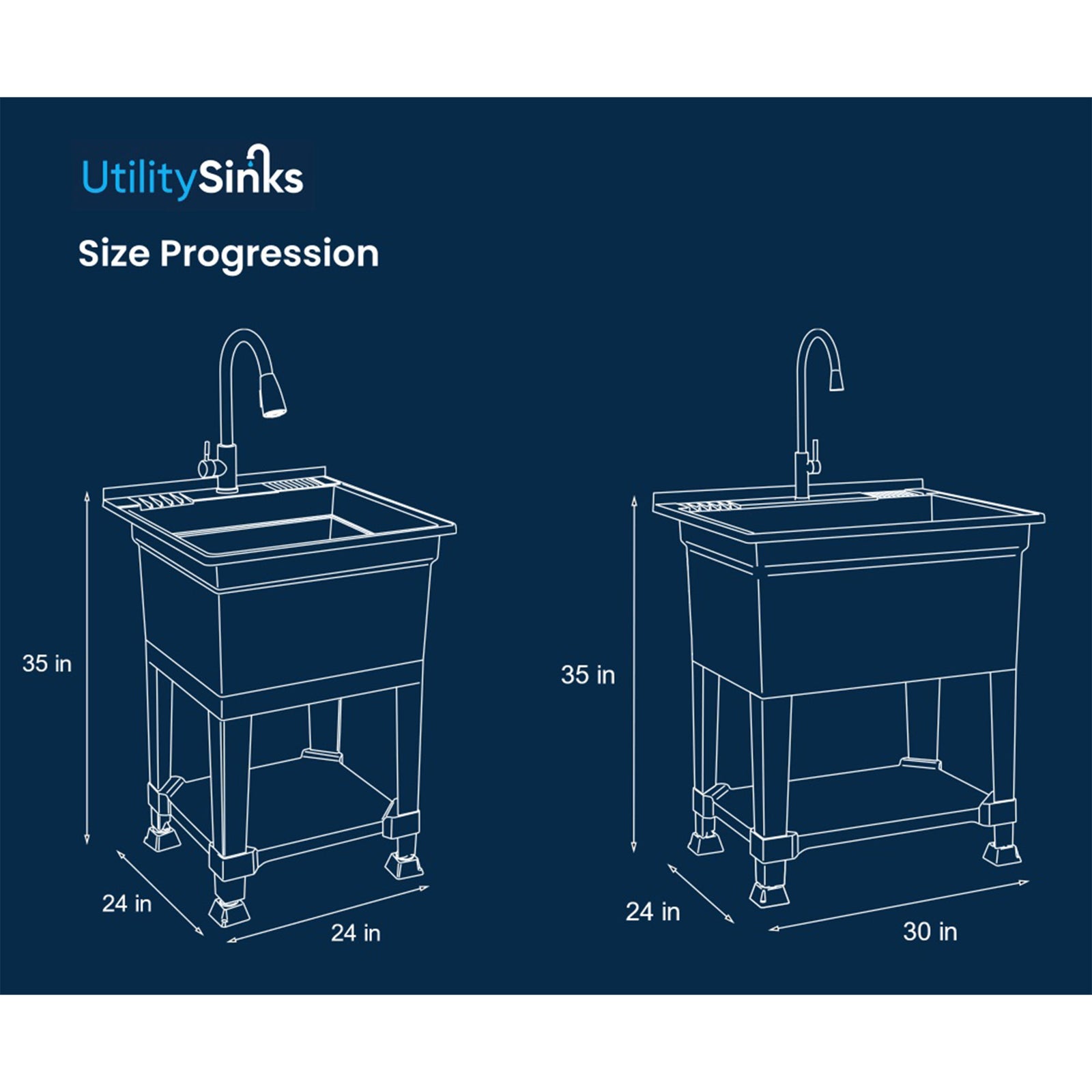UTILITYSINKS Plastic 24" Freestanding Workshop Utility Tub Sink, Black (Used) - VMInnovations