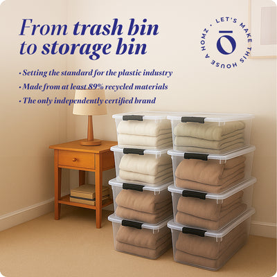 Homz 64 Qt Multipurpose Stackable Storage Bin with Latching Lids, Clear (8 Pack) - VMInnovations