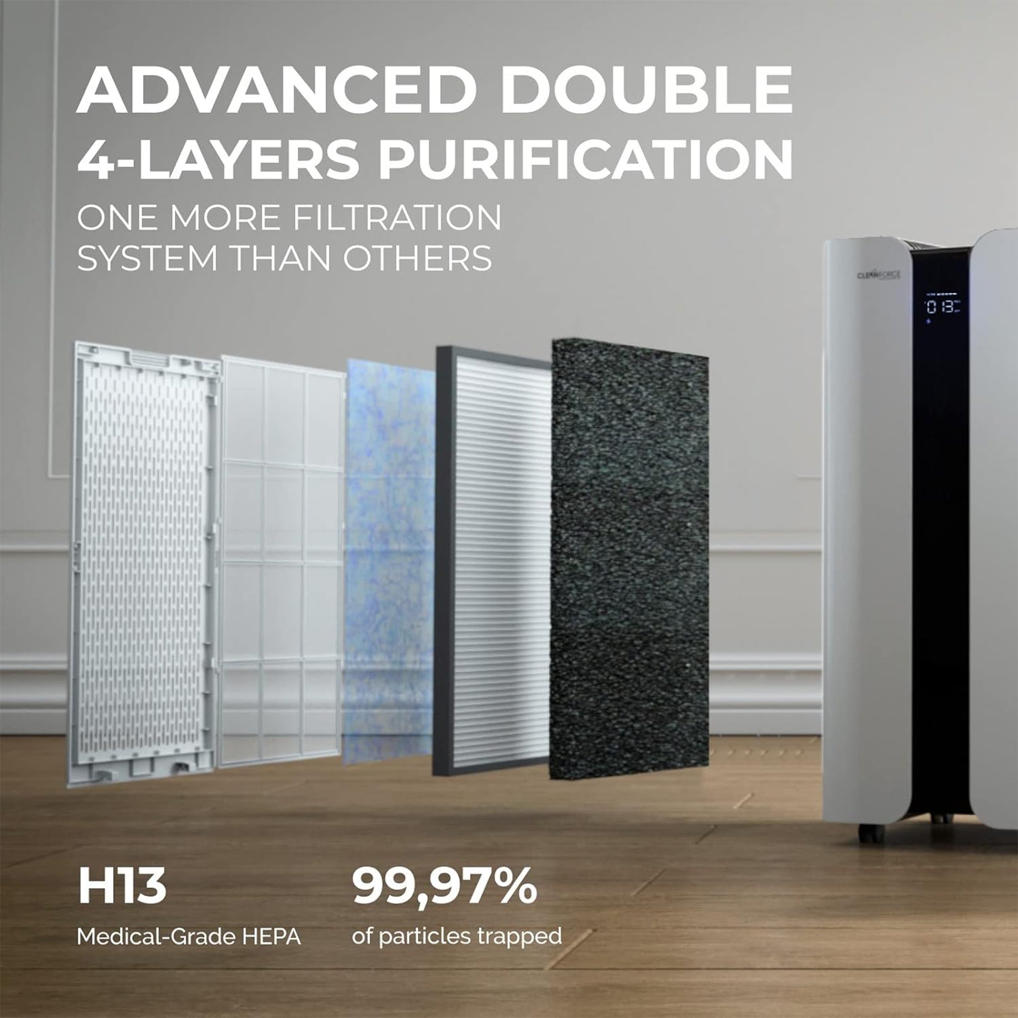 CleanForce Extra Large 4650 Sq Ft Home Air Purifier for Bedroom/Office (Used) - VMInnovations