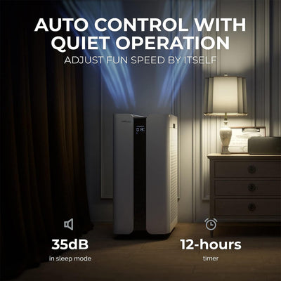 CleanForce Extra Large 4650 Sq Ft Home Air Purifier for Bedroom/Office (Used) - VMInnovations