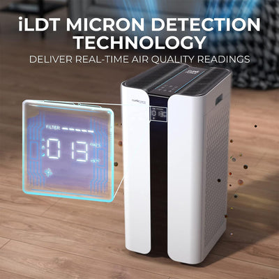 CleanForce Extra Large 4650 Sq Ft Home Air Purifier for Bedroom/Office (Used) - VMInnovations